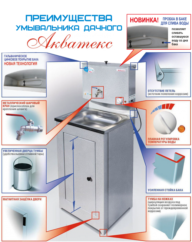 Купить дачный мойдодыр "акватекс" с водонагревателем металл 17 л белый,misty. в Иваново магазин сантехники Суперстрой