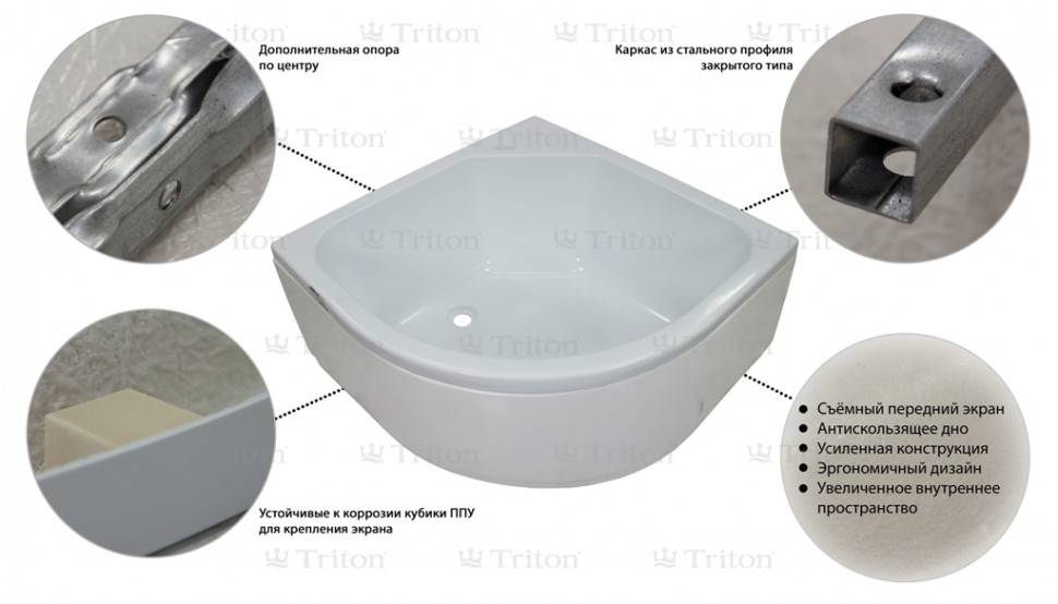 Купить поддон акриловый пд5 90х90вп,тритон в Иваново магазин сантехники Суперстрой