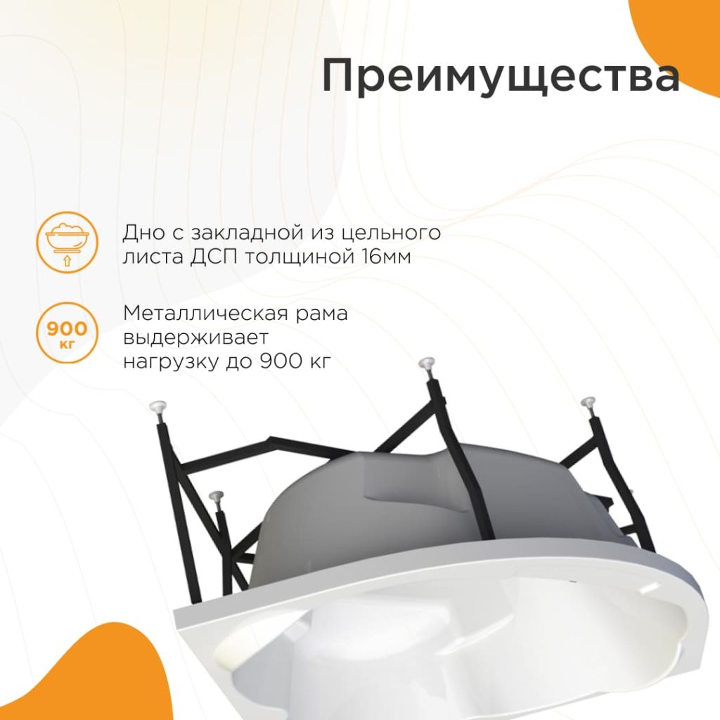 Купить ванна акриловая сорренто 148*148*80,radomir. в Иваново магазин сантехники Суперстрой