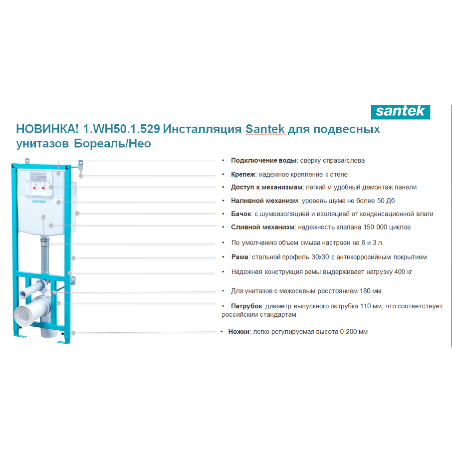 Купить комплект подвесной унитаз бореаль 1wh302464,santek в Иваново магазин сантехники Суперстрой