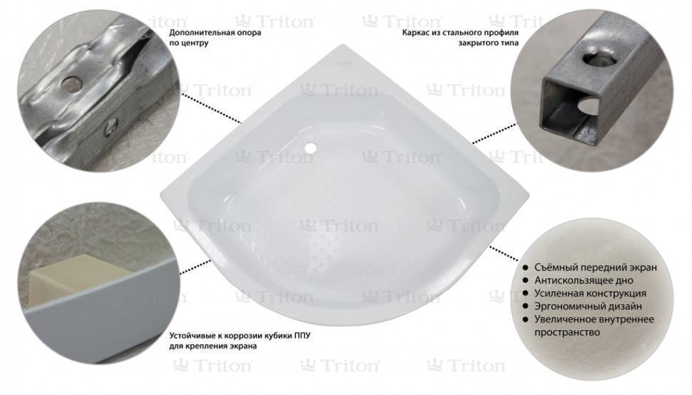 Купить поддон акриловый пд4 90х90сп,тритон. в Иваново магазин сантехники Суперстрой