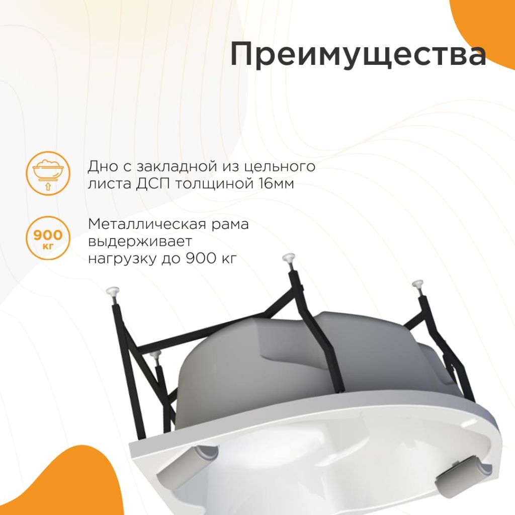 Купить ванна акриловая сорренто 130*130*72,radomir. в Иваново магазин сантехники Суперстрой