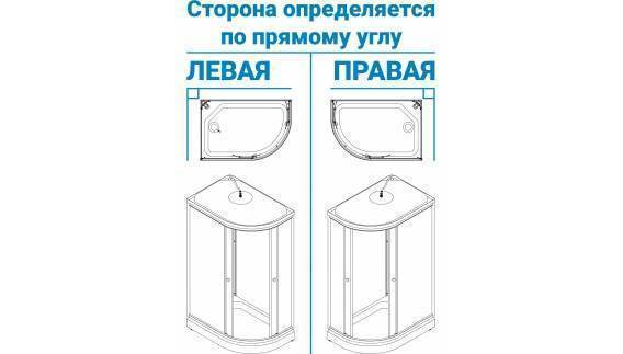 Купить душевая кабина коралл в 120*80 правая, мозайка ,triton. в Иваново магазин сантехники Суперстрой