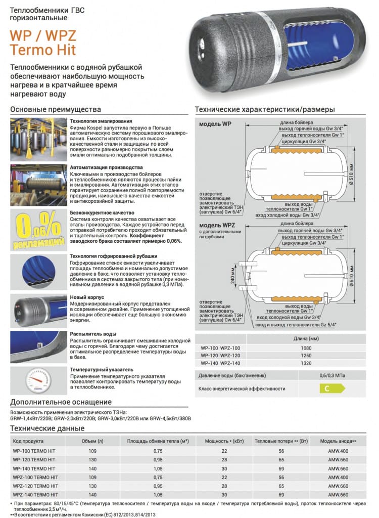 Купить бойлер wp-120  косвенного нагрева, kospel. в Иваново магазин сантехники Суперстрой