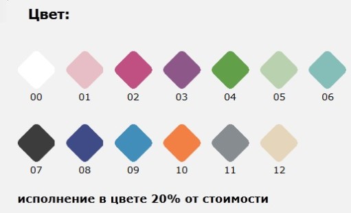 Купить поддон литьевой мрамор гамма 900*900 (компл), эстет в Иваново магазин сантехники Суперстрой
