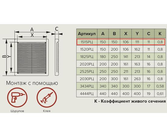 Купить решетка вентиляционная 150*150 рц, россия. в Иваново магазин сантехники Суперстрой