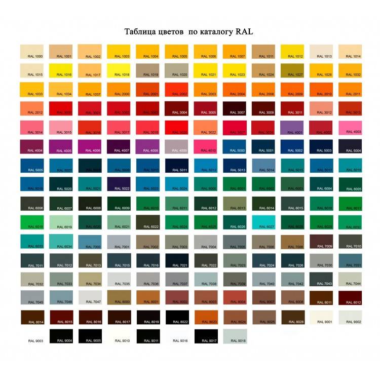 Купить раковина даллас 1102*482,левая,эстет в Иваново магазин сантехники Суперстрой