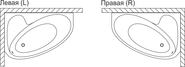 Купить ванна акриловая flora l 1500*1000, domani-spa в Иваново магазин сантехники Суперстрой