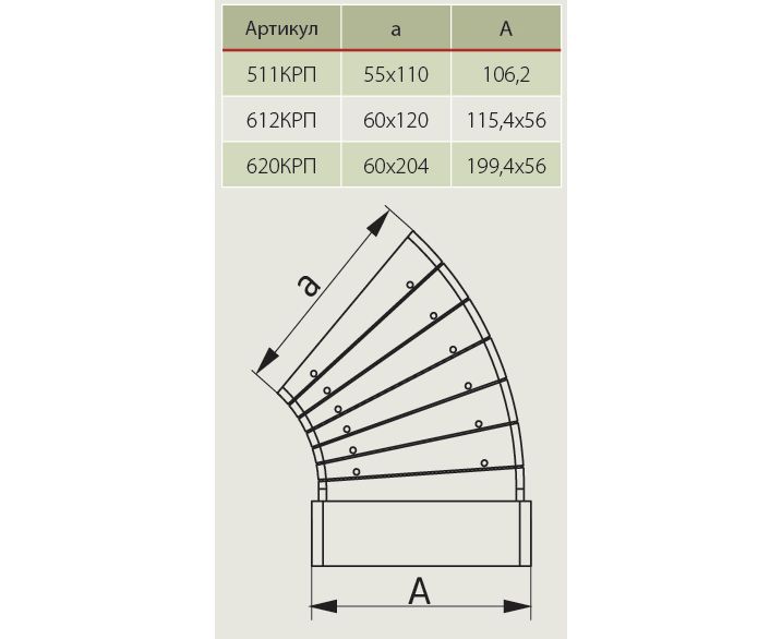 Купить колено горизонтальное разноугловое пластиковое 90, 60*120,россия. в Иваново магазин сантехники Суперстрой