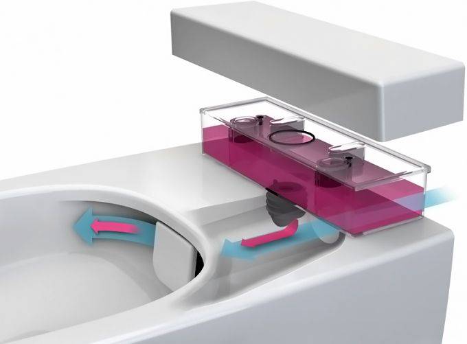 Купить унитаз подвесной d-light 5910в003-1086 с бачком  для чистящей жидкости afresh,vitra. в Иваново магазин сантехники Суперстрой