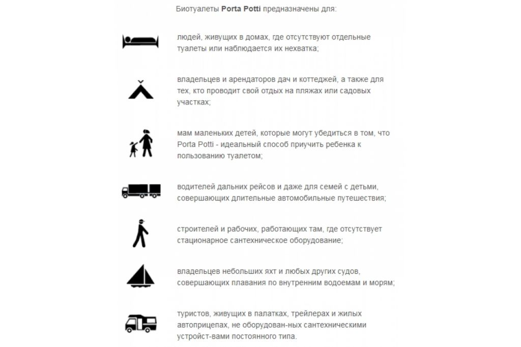 Купить биотуалет porta potti qube-145 (белый), thetford. в Иваново магазин сантехники Суперстрой