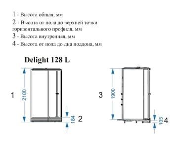 Купить душевая кабина domani delight 128 120*80 r нп пс черная задняя стенка, электрика, гидромассаж в Иваново магазин сантехники Суперстрой