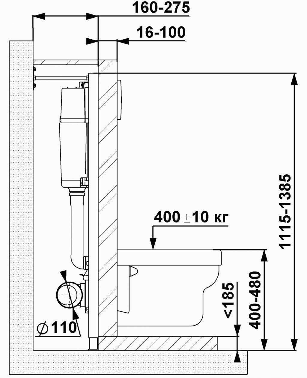 Купить унитаз элеганс подвесной+инсталляция уклад,микролифтл, rosa. в Иваново магазин сантехники Суперстрой