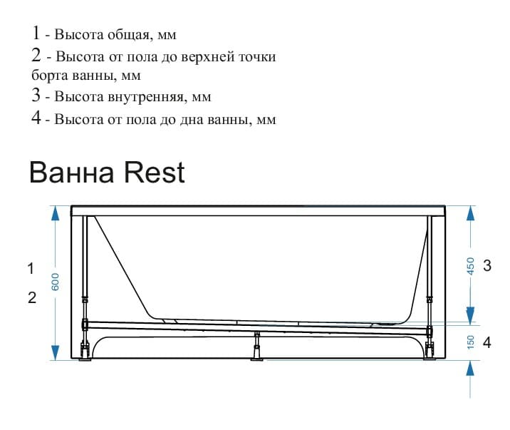 Купить ванна акриловая rest 1700*700*600,domani-spa в Иваново магазин сантехники Суперстрой