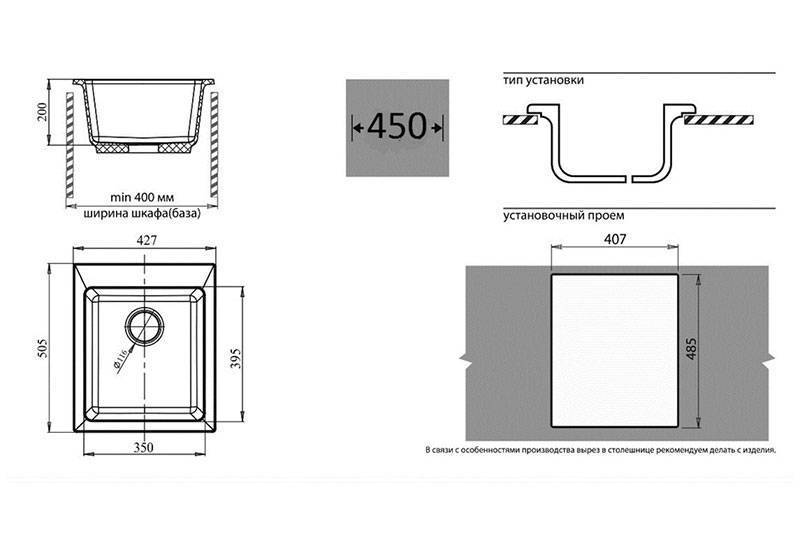 Купить мойка кухонная practic gf-p505 (черный 308),granfest. в Иваново магазин сантехники Суперстрой