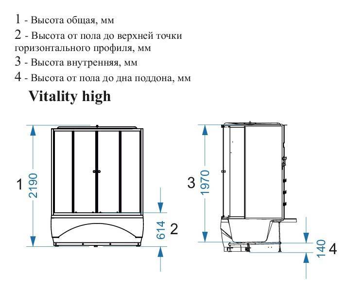 Купить душ кабина domani spa vitality 120*120 вп см-задняя стенка белая в Иваново магазин сантехники Суперстрой