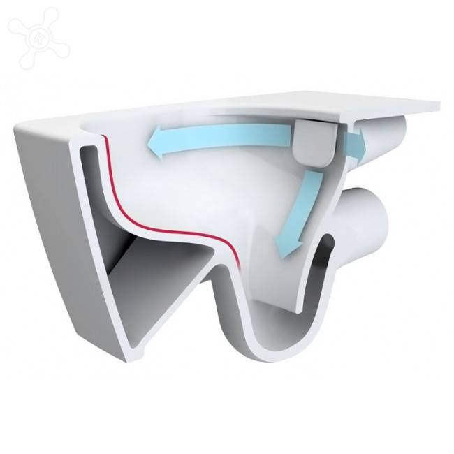 Купить унитаз подвесной v-care 5674в003-6103 интеллектуальный, basic,цвет белый, vitra. в Иваново магазин сантехники Суперстрой