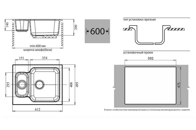 Купить мойка кухонная керамогранит standart gf-s615k (белая), granfest . в Иваново магазин сантехники Суперстрой
