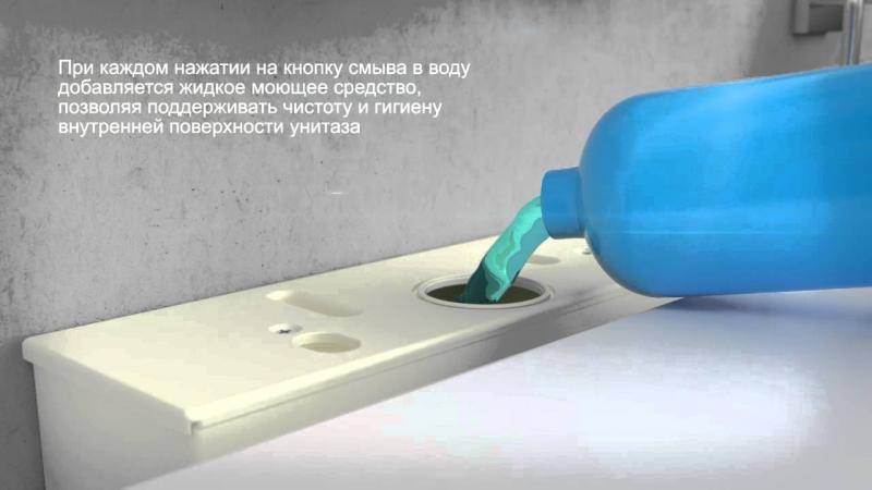 Купить унитаз подвесной  metropole 7672в003-1686 без ободковый,функция aflush, aflesh,vitra. в Иваново магазин сантехники Суперстрой