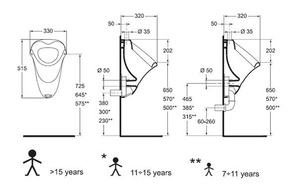 Купить писсуар сева микс,vidima. в Иваново магазин сантехники Суперстрой