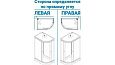 Купить душевая кабина коралл в 120*80 правая, мозайка ,triton. в Иваново магазин сантехники Суперстрой