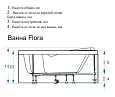 Купить ванна акриловая flora r 1500*1000, domani-spa в Иваново магазин сантехники Суперстрой