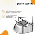 Купить ванна акриловая монте-карло 149*149*66,radomir. в Иваново магазин сантехники Суперстрой